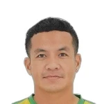Hoàng Minh Tâm